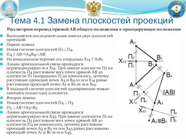 Тема 4.1 Замена плоскостей проекций Выполняется последовательная замена двух плоскостей проекций.