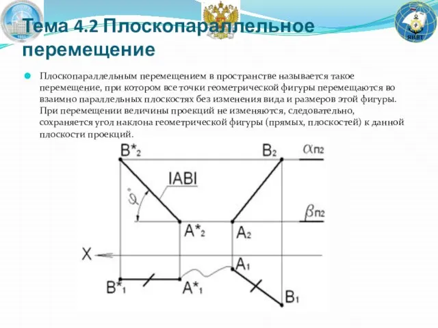 Тема 4.2 Плоскопараллельное перемещение Плоскопараллельным перемещением в пространстве называется такое перемещение,