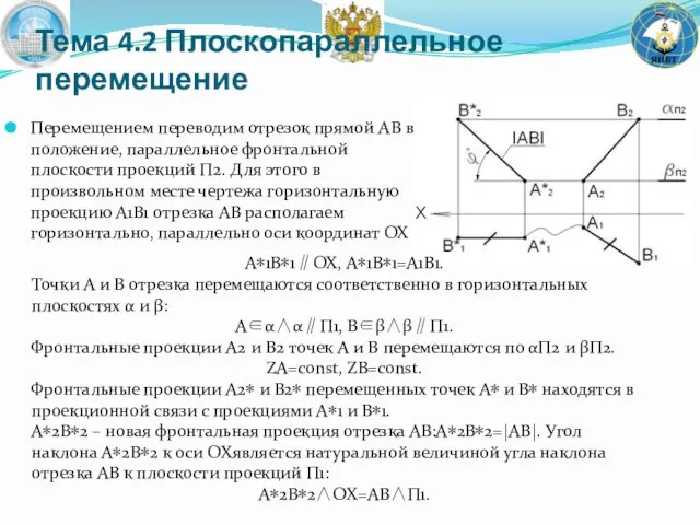 Тема 4.2 Плоскопараллельное перемещение Перемещением переводим отрезок прямой AB в положение,