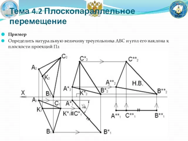 Тема 4.2 Плоскопараллельное перемещение Пример Определить натуральную величину треугольника ABC и