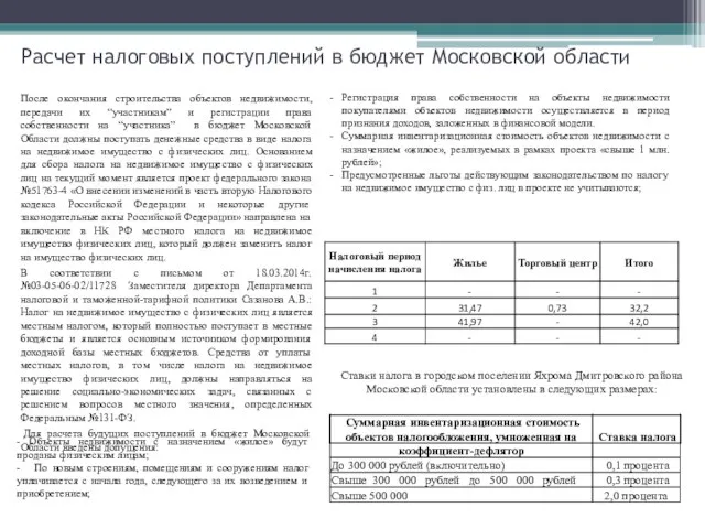 Расчет налоговых поступлений в бюджет Московской области Ставки налога в городском