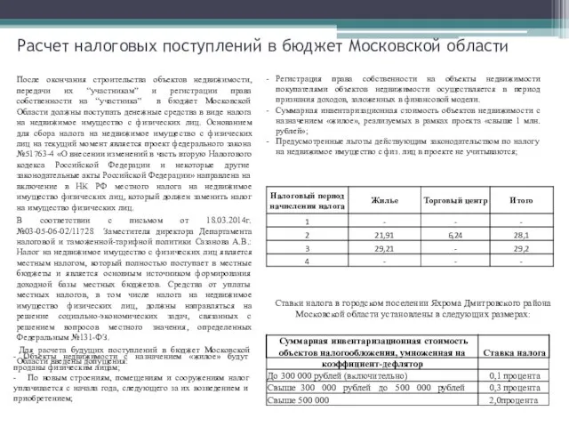 Расчет налоговых поступлений в бюджет Московской области Ставки налога в городском