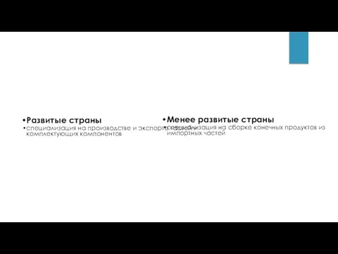 Развитые страны специализация на производстве и экспорте частей и комплектующих компонентов