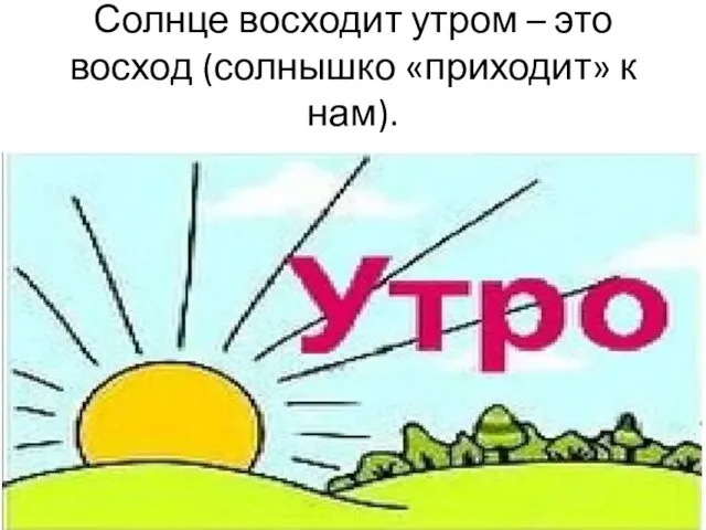 Солнце восходит утром – это восход (солнышко «приходит» к нам).