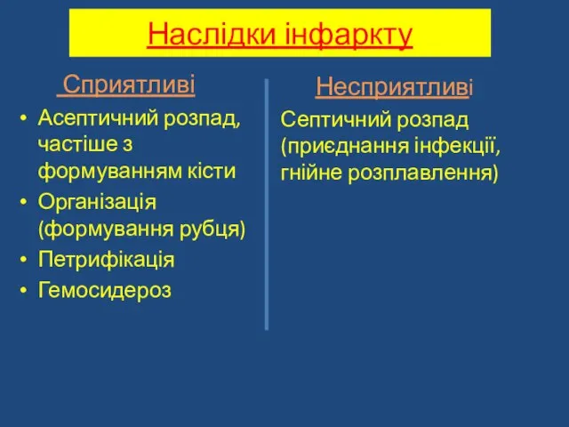 Наслідки інфаркту Сприятливі Асептичний розпад, частіше з формуванням кісти Організація (формування