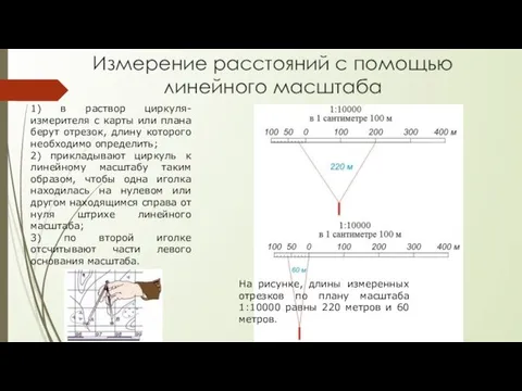 Измерение расстояний с помощью линейного масштаба 1) в раствор циркуля-измерителя с