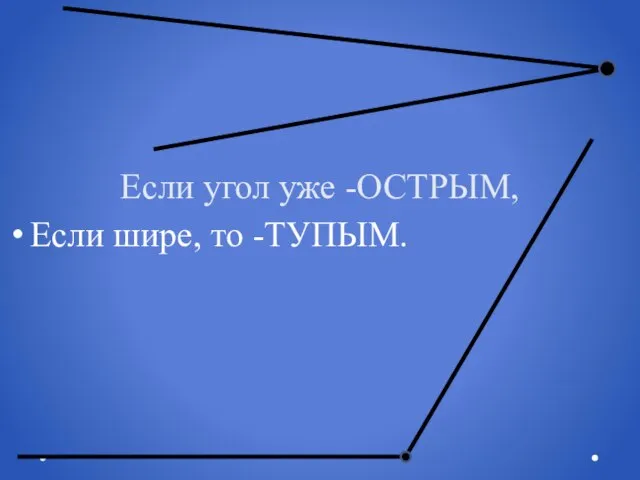 Если угол уже -ОСТРЫМ, Если шире, то -ТУПЫМ.