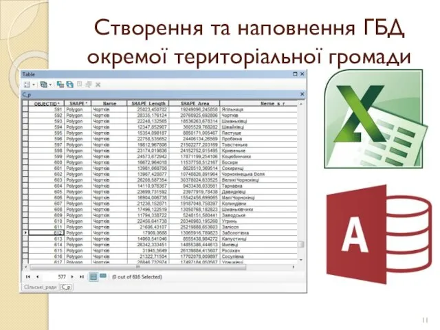 Створення та наповнення ГБД окремої територіальної громади