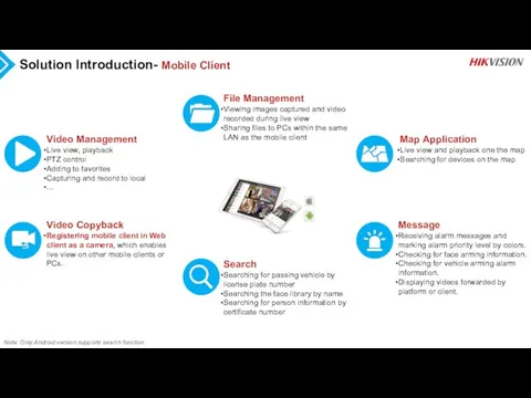 Solution Introduction- Mobile Client Video Management Live view, playback PTZ control