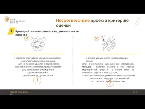 Несоответствие проекта критерию оценки Практики и методики, указанные в заявке, не