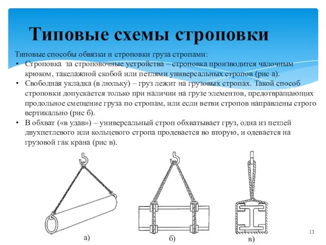 Типовые схемы строповки Типовые способы обвязки и строповки груза стропами: Строповка