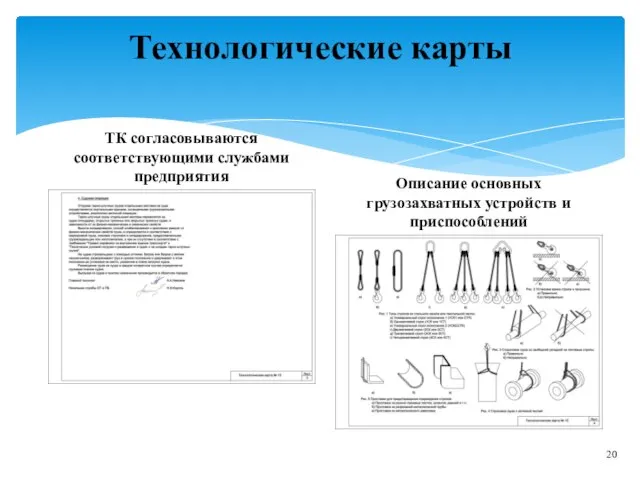 Технологические карты ТК согласовываются соответствующими службами предприятия Описание основных грузозахватных устройств и приспособлений