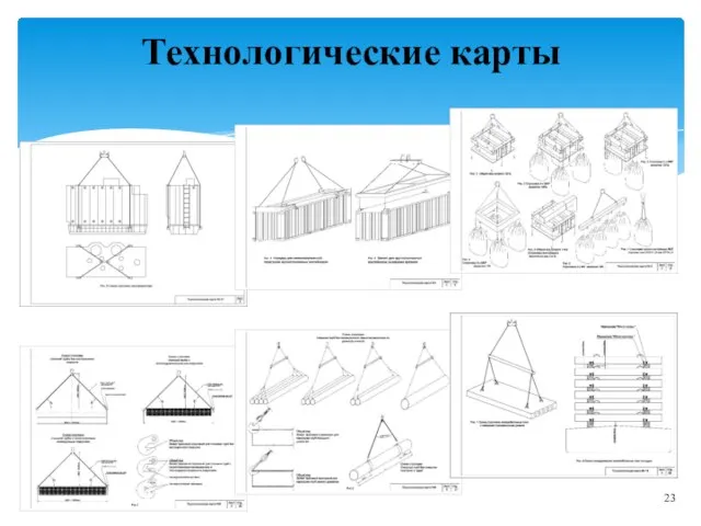 Технологические карты