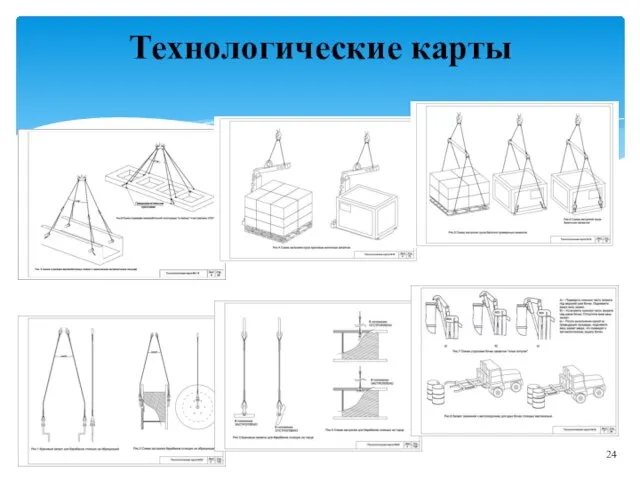 Технологические карты