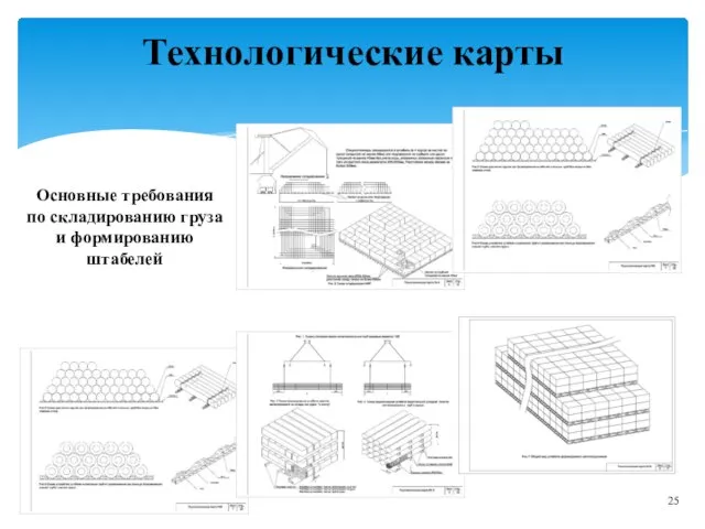 Технологические карты Основные требования по складированию груза и формированию штабелей