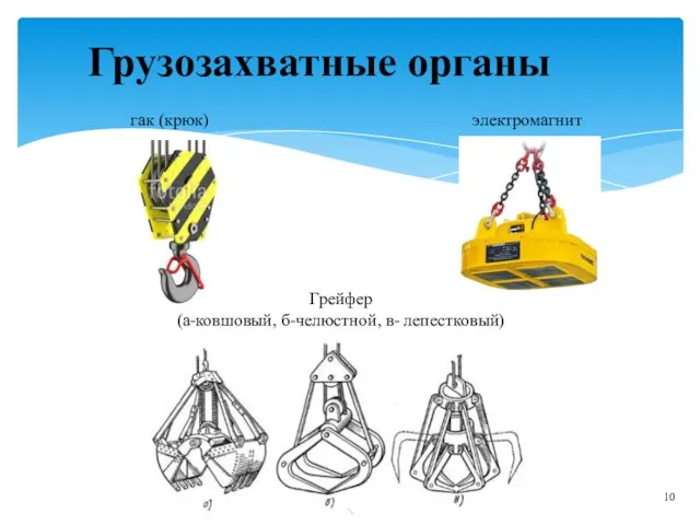 Грузозахватные органы гак (крюк) электромагнит Грейфер (а-ковшовый, б-челюстной, в- лепестковый)