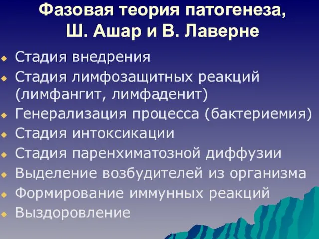 Фазовая теория патогенеза, Ш. Ашар и В. Лаверне Стадия внедрения Стадия