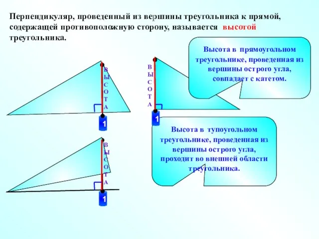 Перпендикуляр, проведенный из вершины треугольника к прямой, содержащей противоположную сторону, называется