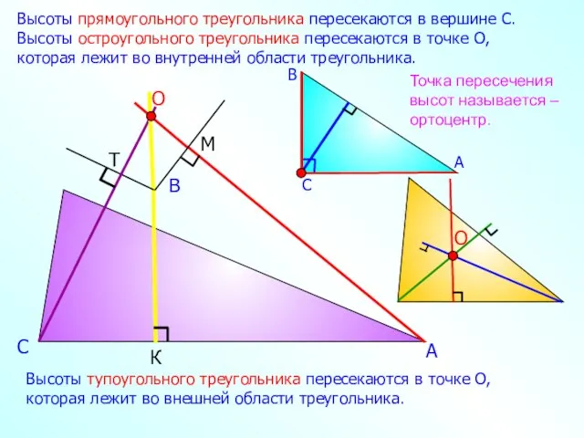 А В С К М Т Высоты тупоугольного треугольника пересекаются в