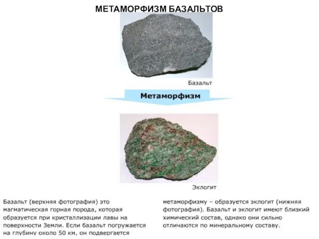 МЕТАОРФИЧЕСКИЕ ПОРОДЫ МЕТАМОРФИЗМ БАЗАЛЬТОВ