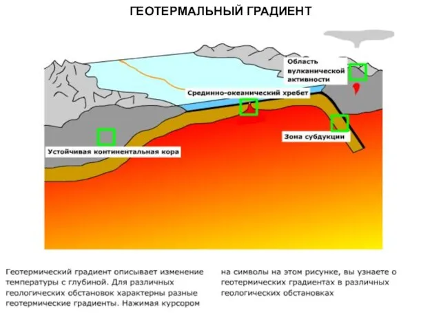 МЕТАОРФИЧЕСКИЕ ПОРОДЫ ГЕОТЕРМАЛЬНЫЙ ГРАДИЕНТ