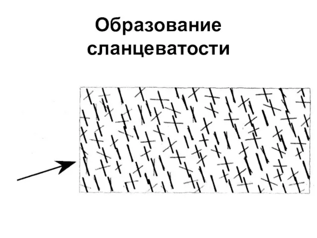 Образование сланцеватости