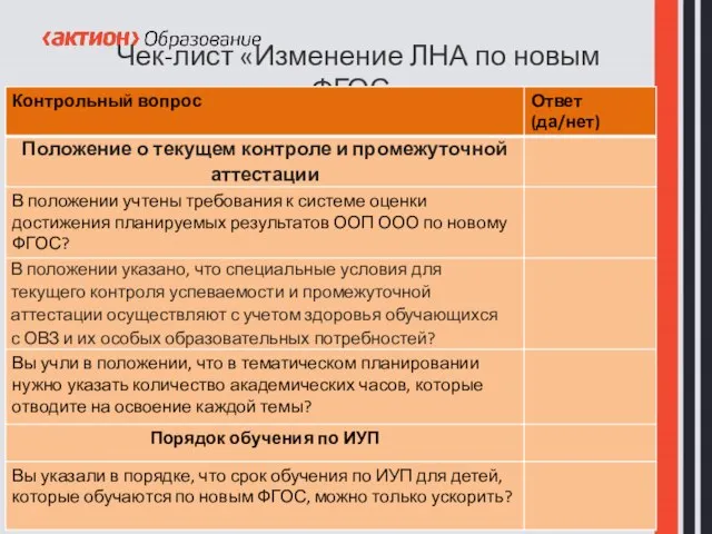 Чек-лист «Изменение ЛНА по новым ФГОС»