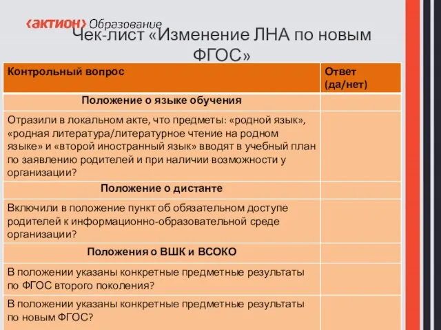 Чек-лист «Изменение ЛНА по новым ФГОС»