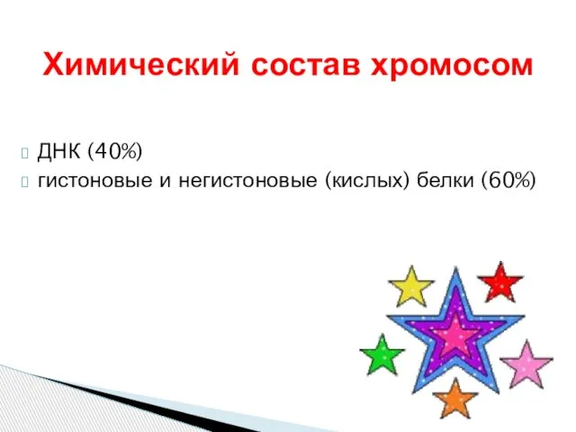 ДНК (40%) гистоновые и негистоновые (кислых) белки (60%) Химический состав хромосом