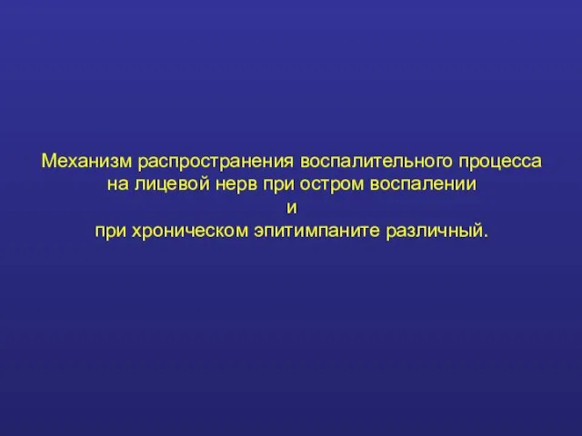 Механизм распространения воспалительного процесса на лицевой нерв при остром воспалении и при хроническом эпитимпаните различный.