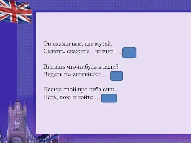 Он сказал нам, где музей. Сказать, скажите – значит … say.