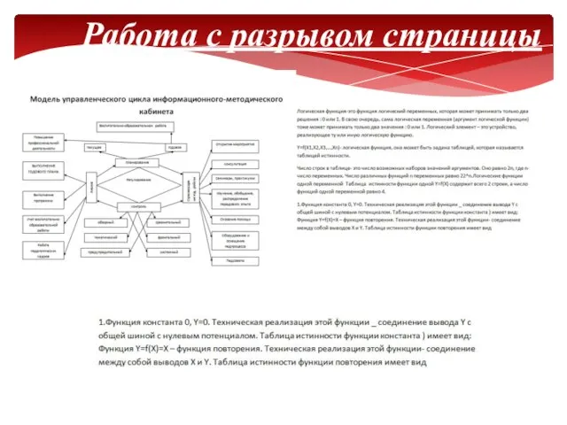 Работа с разрывом страницы