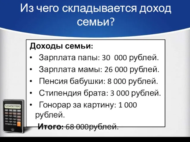 Из чего складывается доход семьи? Доходы семьи: Зарплата папы: 30 000