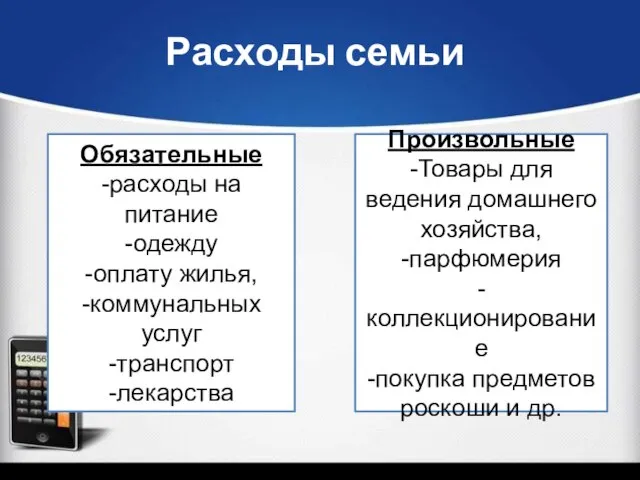 Расходы семьи Обязательные -расходы на питание -одежду -оплату жилья, -коммунальных услуг