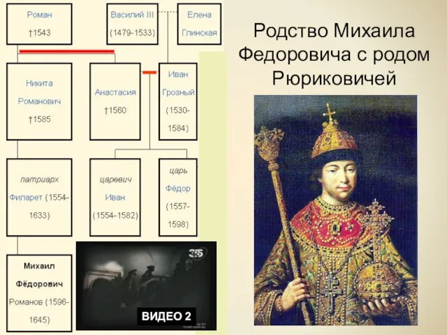 Родство Михаила Федоровича с родом Рюриковичей ВИДЕО 2