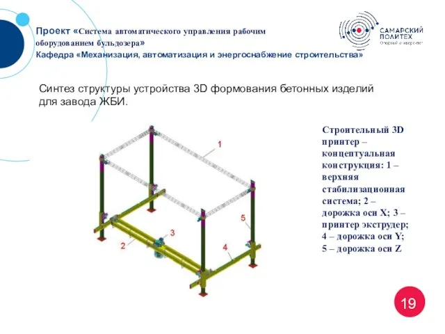 19 Проект «Система автоматического управления рабочим оборудованием бульдозера» Кафедра «Механизация, автоматизация