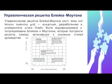 Управленческая решетка Блейка-Моутона Управленческая решетка Блейка-Моутона (англ. Blake and Mouton leadership