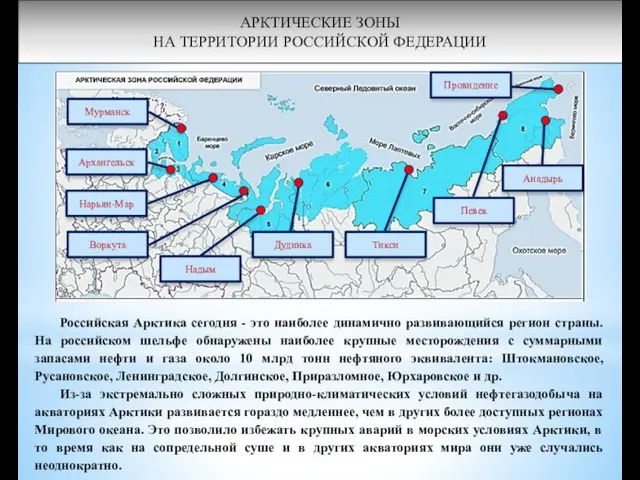 АРКТИЧЕСКИЕ ЗОНЫ НА ТЕРРИТОРИИ РОССИЙСКОЙ ФЕДЕРАЦИИ Российская Арктика сегодня - это