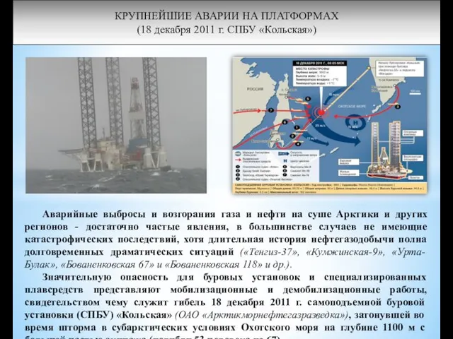 КРУПНЕЙШИЕ АВАРИИ НА ПЛАТФОРМАХ (18 декабря 2011 г. СПБУ «Кольская») Аварийные