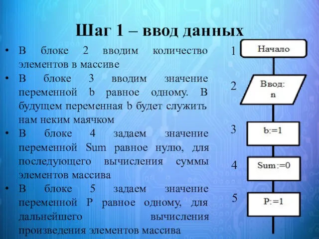 Шаг 1 – ввод данных В блоке 2 вводим количество элементов