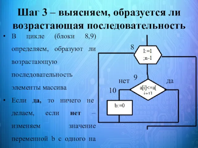 Шаг 3 – выясняем, образуется ли возрастающая последовательность В цикле (блоки