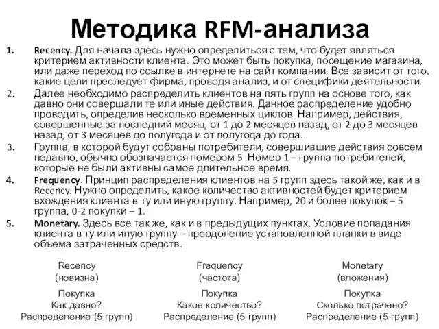 Методика RFM-анализа Recency. Для начала здесь нужно определиться с тем, что