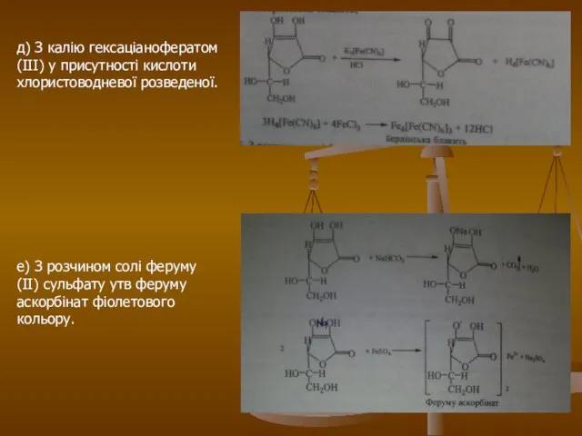 д) З калію гексаціанофератом (III) у присутності кислоти хлористоводневої розведеної. е)