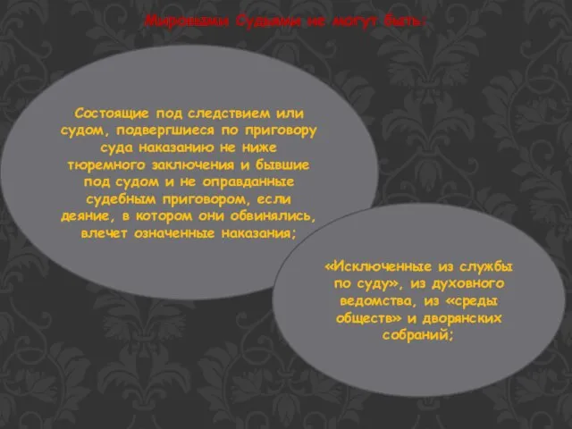 Мировыми Судьями не могут быть: Состоящие под следствием или судом, подвергшиеся