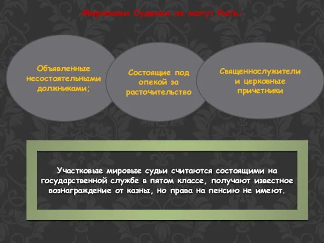 Мировыми Судьями не могут быть: Объявленные несостоятельными должниками; Состоящие под опекой