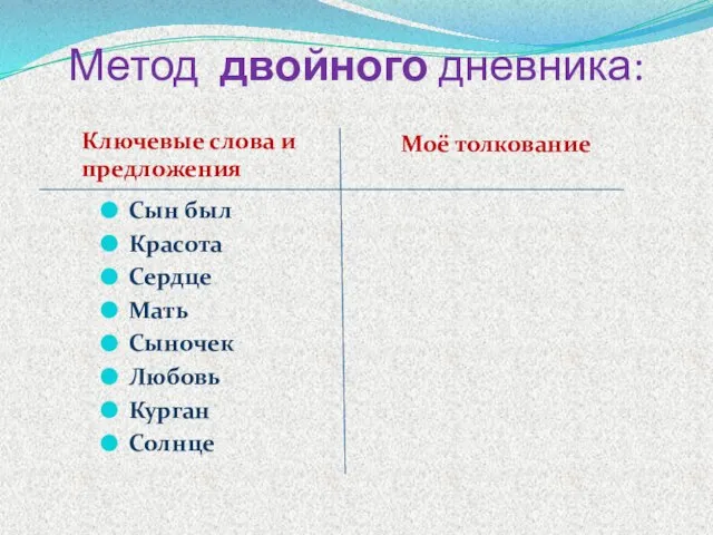 Метод двойного дневника: Ключевые слова и предложения Моё толкование Сын был