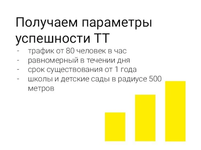 Получаем параметры успешности ТТ трафик от 80 человек в час равномерный