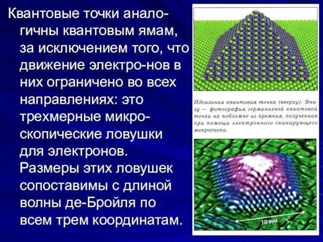 Квантовые точки анало-гичны квантовым ямам, за исключением того, что движение электро-нов