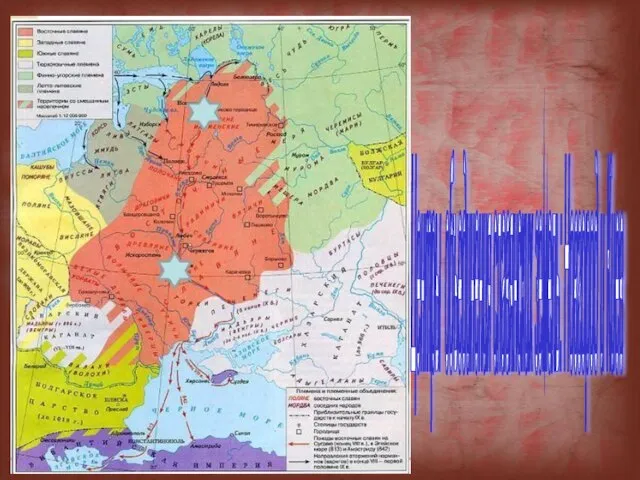 Центры объединения славянских земель: Новгород и Киев