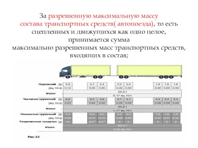 За разрешенную максимальную массу состава транспортных средств( автопоезда), то есть сцепленных